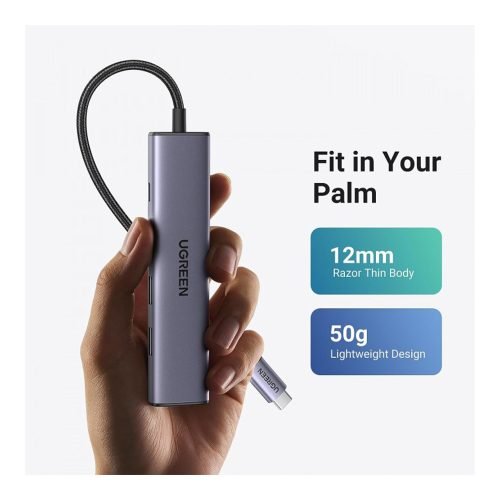 UGREEN 5-in-1 USB-C Hub (USB-C PD 100W + 4K HDMI + USB-A 3.0 + 2x USB-A 2.0)