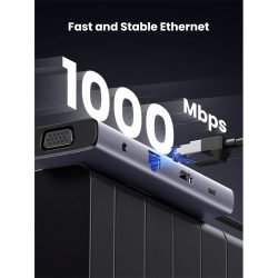 UGREEN 10 In 1 USB-C Hub