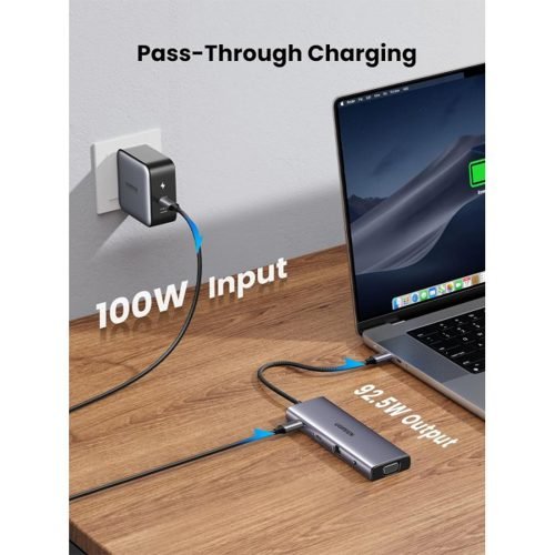 UGREEN 10 In 1 USB-C Hub