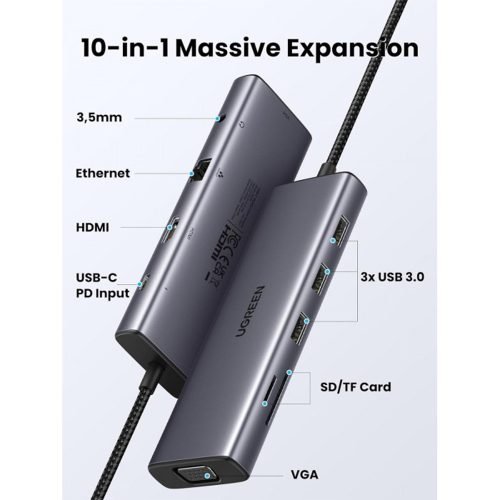 UGREEN 10 In 1 USB-C Hub
