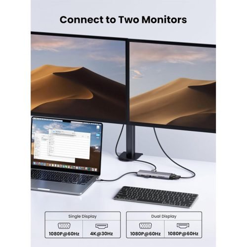 UGREEN 10 In 1 USB-C Hub