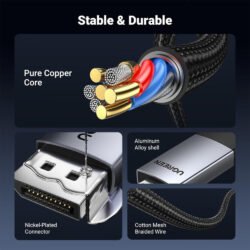 UGREEN Display Port Male To HDMI Male 4K Cable