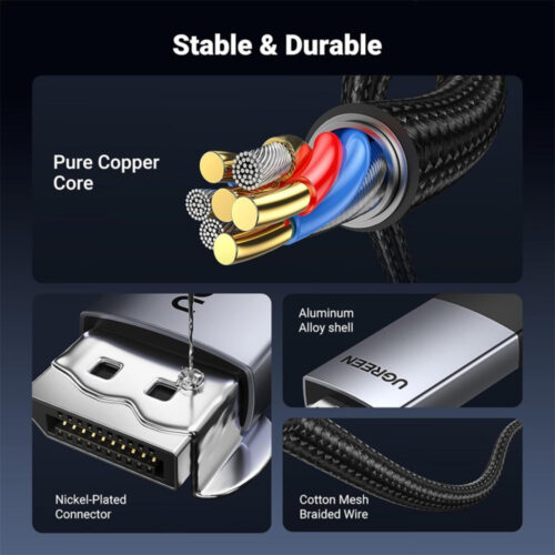 UGREEN Display Port Male To HDMI Male 4K Cable
