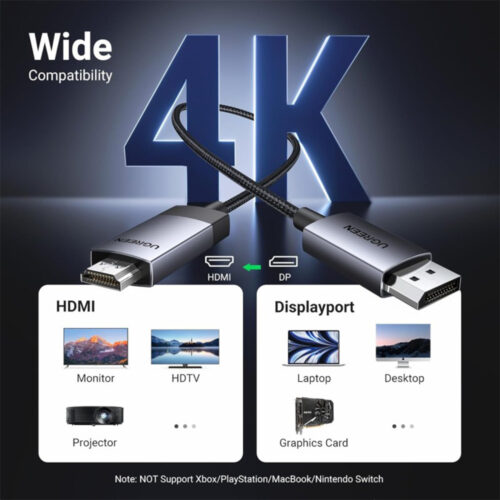 UGREEN Display Port Male To HDMI Male 4K Cable