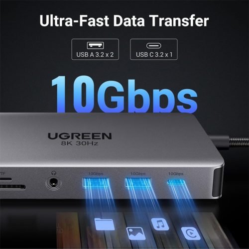 UGREEN 11 In 1 Type-C Hub