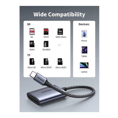 UGREEN 2-in-1 USB-C Hub (SD Card + MicroSD)