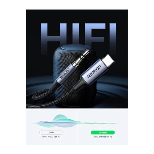 UGREEN USB-C Male To 3.5mm/AUX Audio Cable