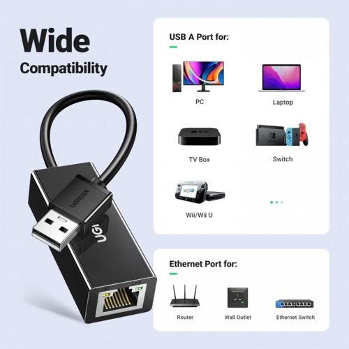 UGREEN USB To Ethernet Adapter RJ45 Wired Lan Adapter
