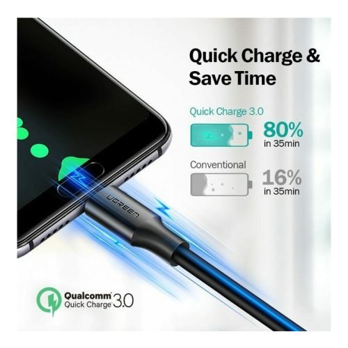 UGREEN USB-C Male To USB 3.0 A 3A Data Cable