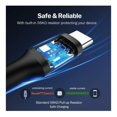 UGREEN USB-C Male To USB 3.0 A 3A Data Cable