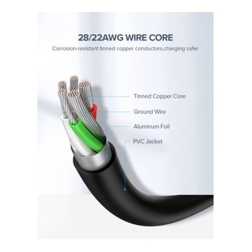 UGREEN USB-C Male To USB 3.0 A 3A Data Cable