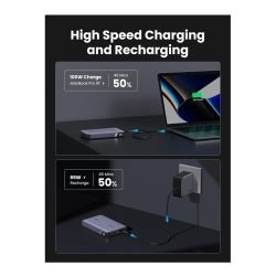 UGREEN 100W 20000mAh Power Bank