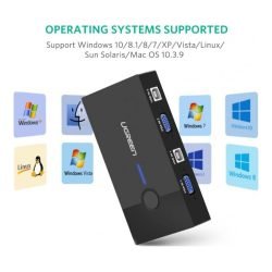 UGREEN KVM Switch Box VGA & 2 Port USB