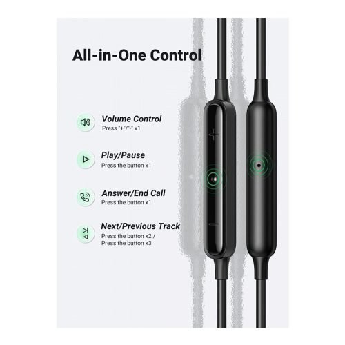 UGREEN USB-C Wired Earphones With Microphone