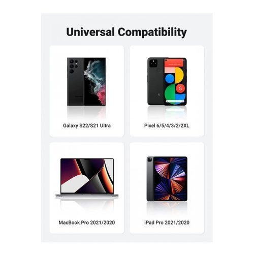 UGREEN USB-C Wired Earphones With Microphone