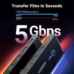 UGREEN 2 PCs Share 4 USB 3.0 Devices