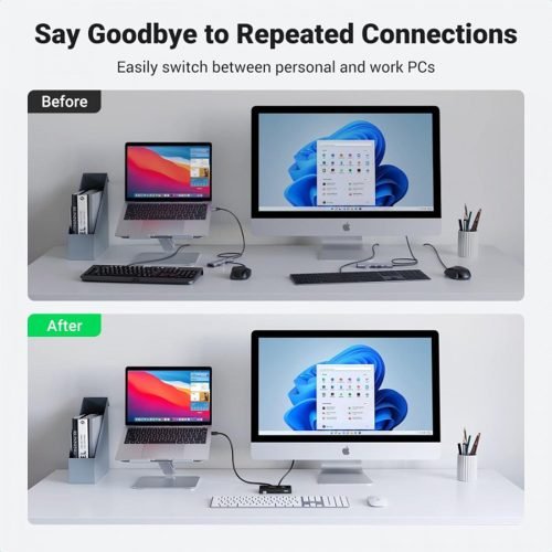 UGREEN 2 PCs Share 4 USB 3.0 Devices