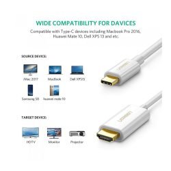 UGREEN USB-C To 4K HDMI Cable – 1.5m