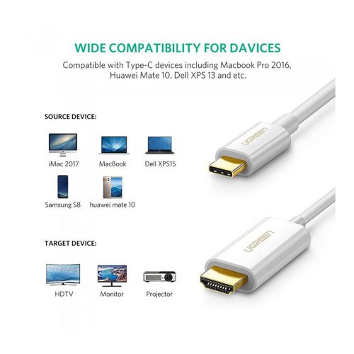 UGREEN USB-C To 4K HDMI Cable – 1.5m