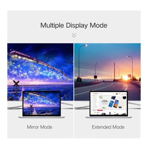 UGREEN USB-C To 4K HDMI Cable – 1.5m