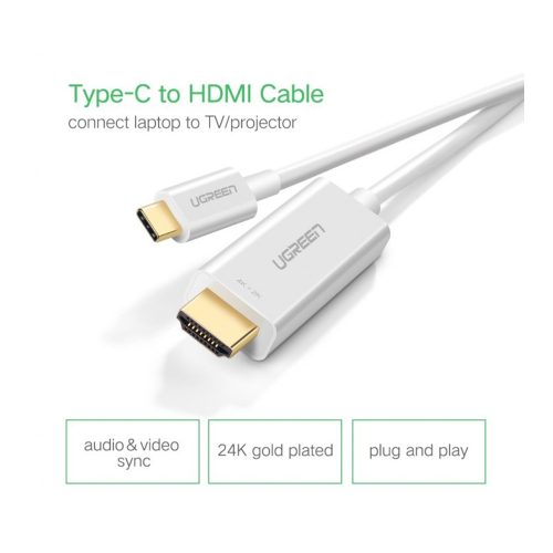 UGREEN USB-C To 4K HDMI Cable – 1.5m
