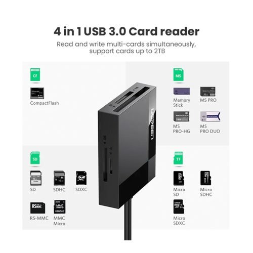 UGREEN 4-in-1 USB-A SD/TF Card Reader