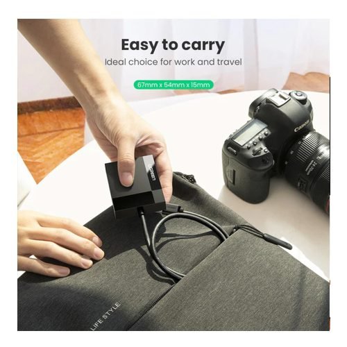 UGREEN 4-in-1 USB-A SD/TF Card Reader