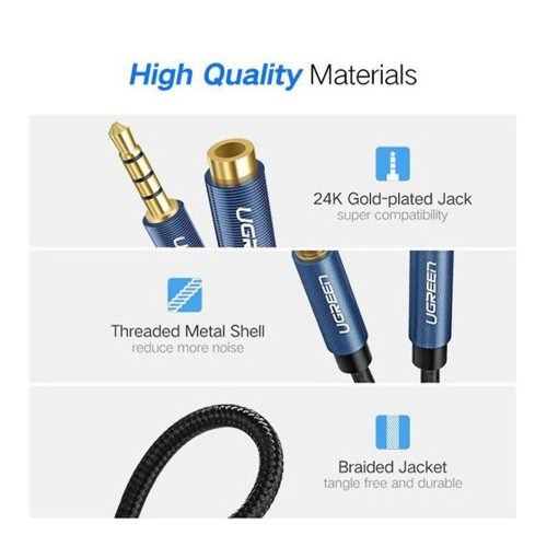 UGREEN Hi-Fi AUX 3.5mm Male To Female Extension Audio Cable – 1.5m