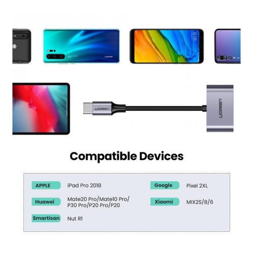 UGREEN TYPE-C To USB-C Audio + PD USB-C Charging Adapter