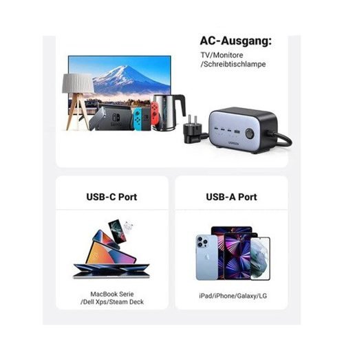 UGREEN DigiNest Pro USB-C Power Strip & Gan USB-C Charger