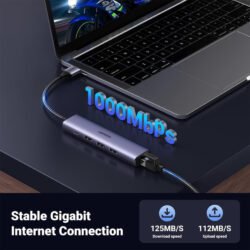 UGREEN USB 3.0 to Ethernet Adapter, 5 in 1 Multiport Hub