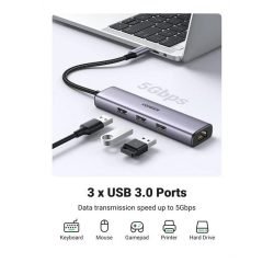 UGREEN 4-in-1 USB-C Hub (3x USB-A 3.0 + RJ45 Ethernet)
