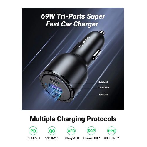 UGREEN 69W USB-C Car Charger