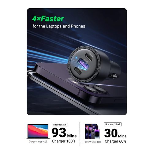 UGREEN 69W USB-C Car Charger