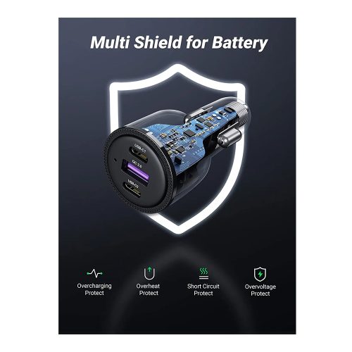 UGREEN 69W USB-C Car Charger