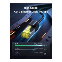 UGREEN Patch Cord Cat7 F\FTP Ethernet Cable Pure Copper