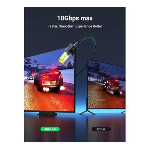 UGREEN Patch Cord Cat7 F\FTP Ethernet Cable Pure Copper