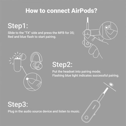 UGREEN Audio Aux to Bluetooth UGREEN Bluetooth 5.0 Transmitter and Receiver