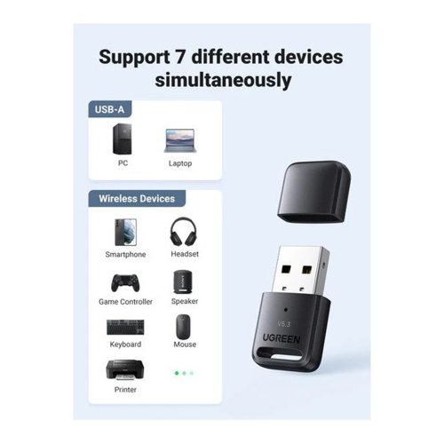 UGREEN USB Bluetooth 5.3 Adapter