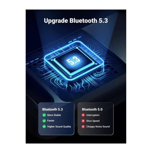 UGREEN USB Bluetooth 5.3 Adapter