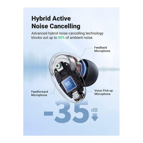UGREEN HiTune X6 Hybrid Active Noise Cancelling Wireless Stereo Earbuds