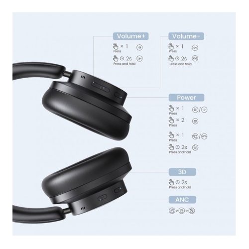 UGREEN HiTune Max 3 Wireless Headphones