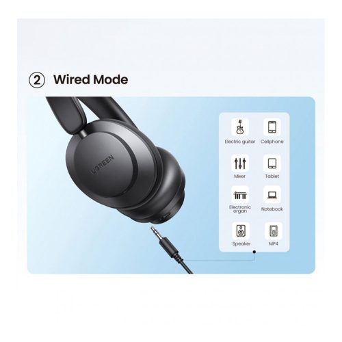 UGREEN HiTune Max 3 Wireless Headphones