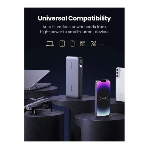UGREEN 145W Output Portable Power Bank For Laptop, Macbook & Smart Phone