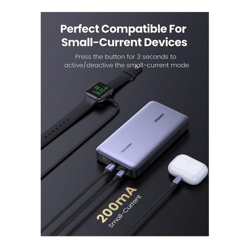 UGREEN 145W Output Portable Power Bank For Laptop, Macbook & Smart Phone