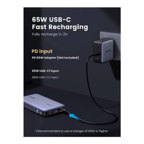 UGREEN 145W Output Portable Power Bank For Laptop, Macbook & Smart Phone