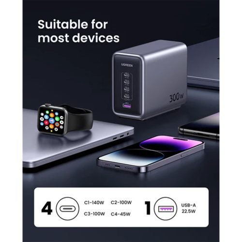 UGREEN Nexode 300W USB C GaN Charger-5 Ports Desktop Charger