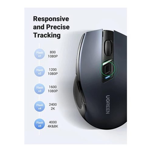 UGREEN 4000 DPI Silent 2.4GHz Wireless Mouse