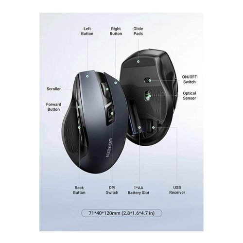 UGREEN 4000 DPI Silent 2.4GHz Wireless Mouse