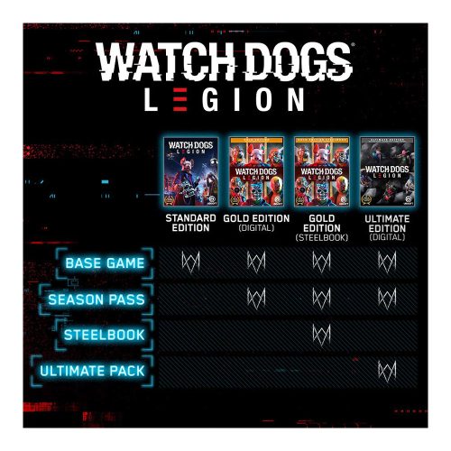Watch Dogs Legion – PS5